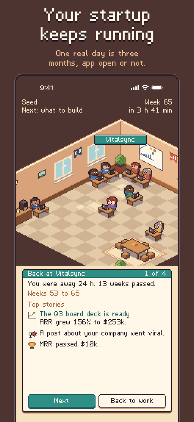 A Default Alive store screenshot headed Your startup keeps running, One real day is three months, app open or not. Below it, a pixel-art office with the team at their desks, and a report that reads You were away 24 h. 13 weeks passed. The top stories say the Q3 board deck is ready with annual revenue up 156% to $253k, a post about the company went viral, and monthly revenue passed $10k.