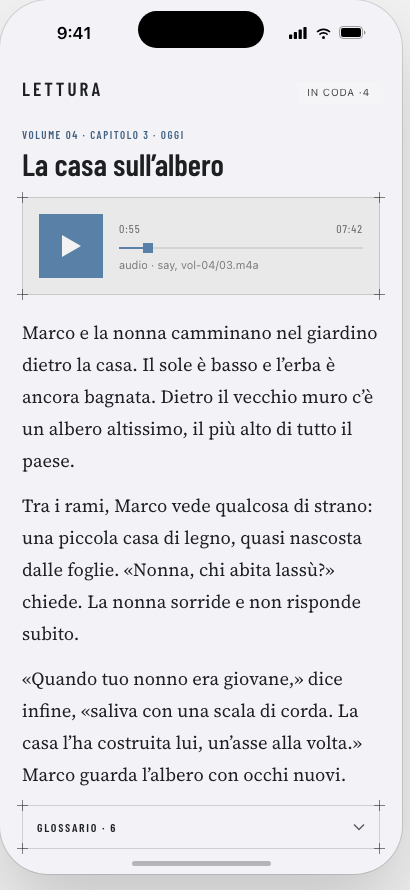 Today's chapter in the app: a Lettura wordmark with a queue count of four, the volume and chapter number, the title La casa sull'albero, a filled blue play plate with a scrubber reading 0:55 of 07:42, three paragraphs of Italian set in a serif, and a collapsed glossary of six words.